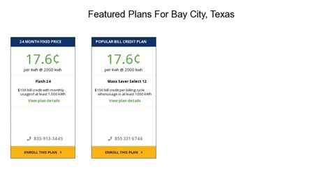 cheap elercitity in bay area